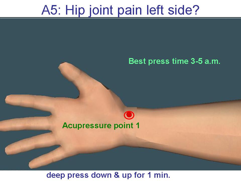 Q5: Hip joint pain left side? | Lord love health